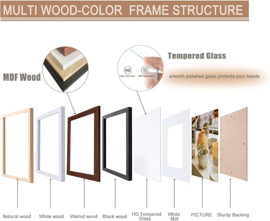 KTKDE 5x7 multicolour Picture frame Set of 4,multi-frame 4x6 mat or 5x7 photos, Modern Style Wood Composite Frame, real glass, Black Studio Gallery 5x7 white frame for ideal gift