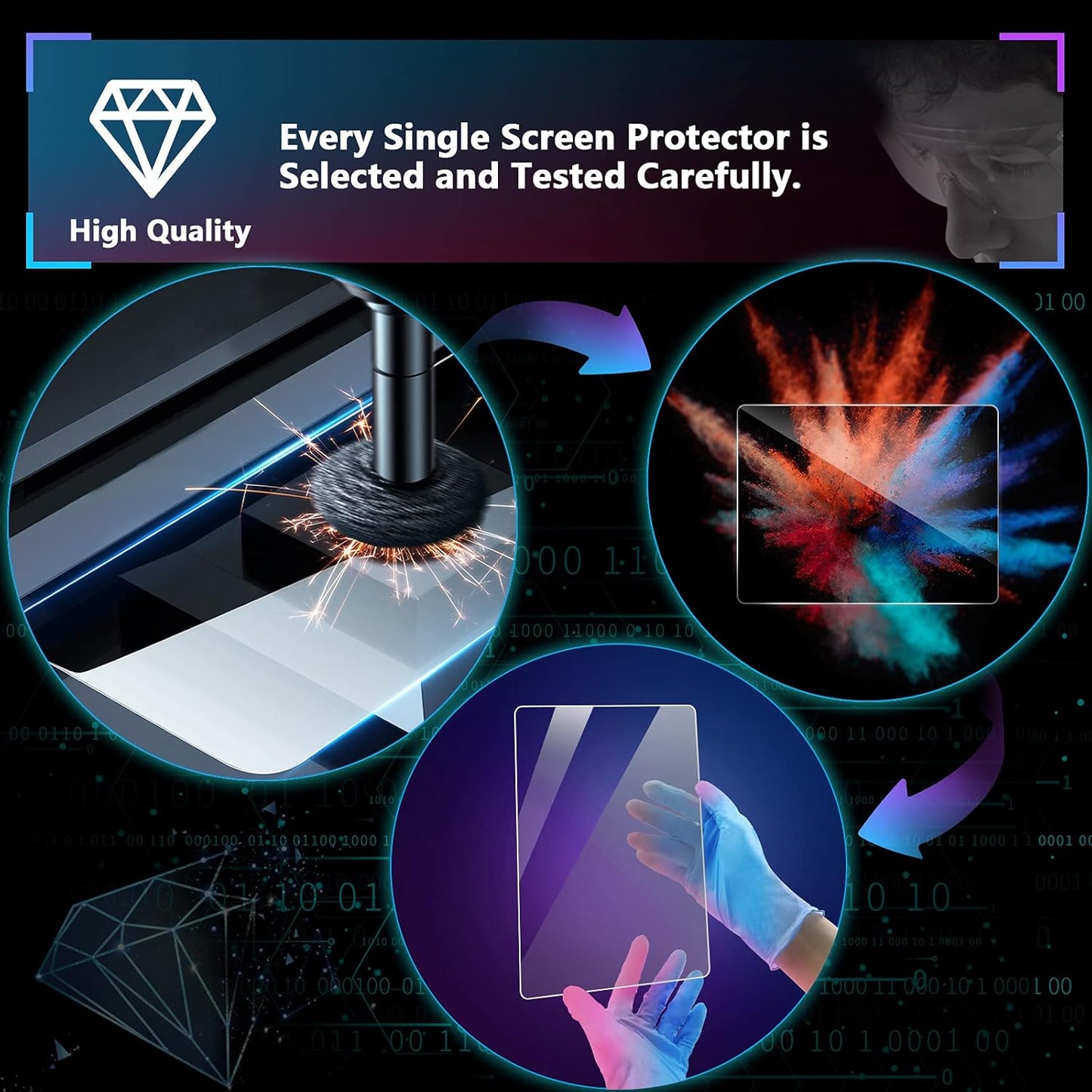 SXCY Fit for 2022 2023 2024 Mercedes Benz C-Class GLC-Class C300 Screen Protector 2021-2023 2024 C Class C300 Accessories 2023 2024 GLC-Class/C Class C300 Instrument Display Screen Protector 12.3 inch 9H Tempered Glass Clear HD
