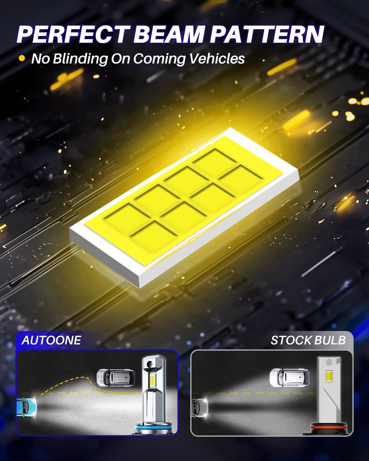 Limited Edition AUTOONE 9005 Bulbs, 700% Brighter 24000 Lumens 6000K HB3 Bulbs
