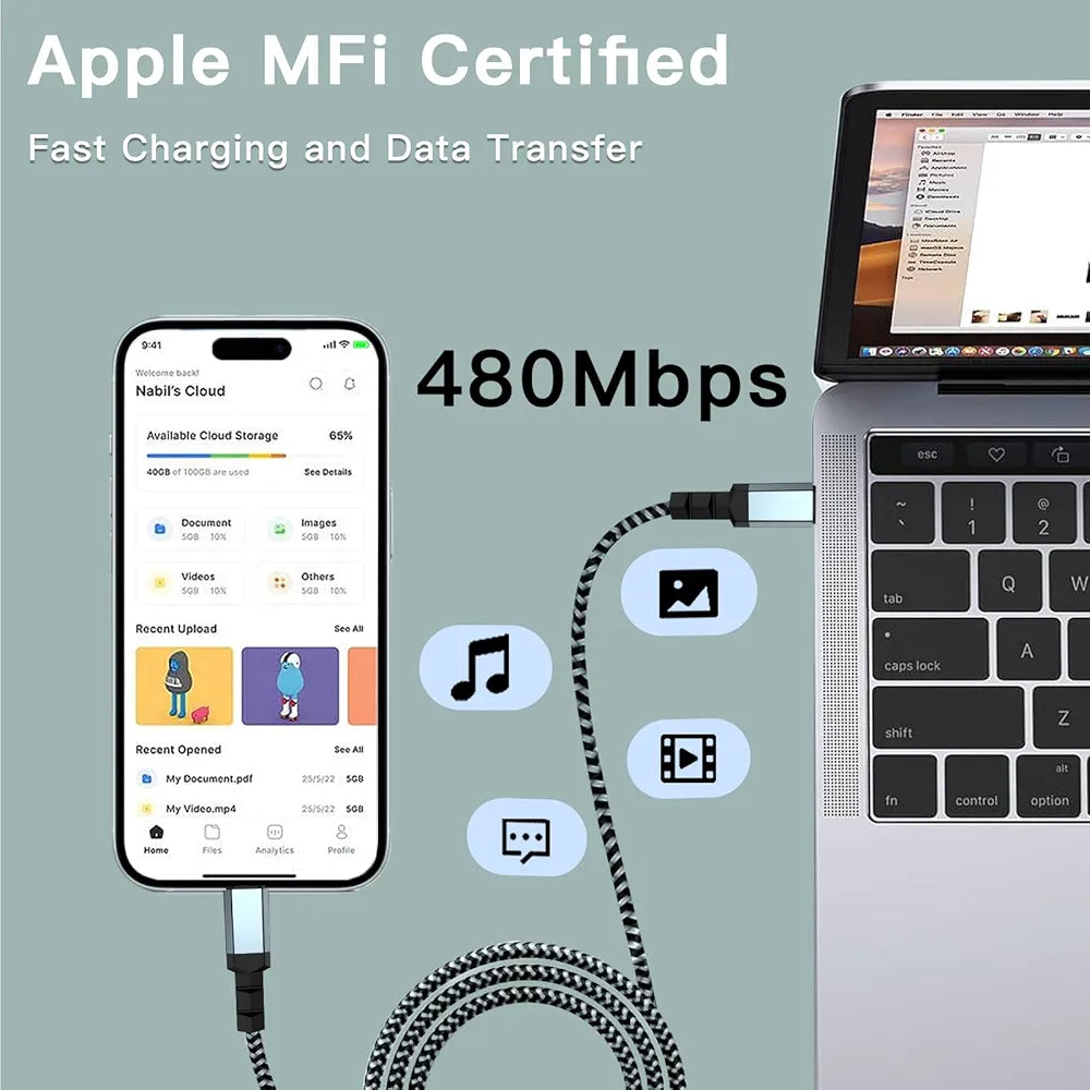 USB C to USB C Cable 3/6/9ft 60W3A Fast Charging Cord Compatible with MacBook Pro,iPhone15/15Pro/15ProMax,iPad Mini6/Pro20/23,iPad Air4,GalaxyS21/S23