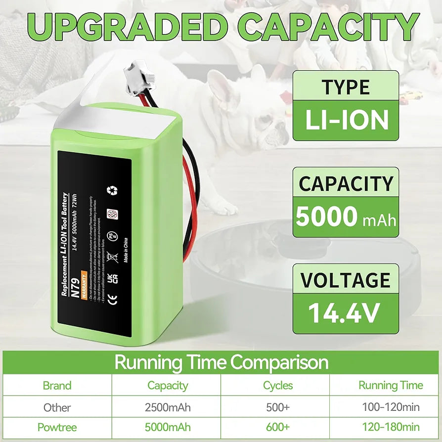 Upgraded 5000mAh 14.4v Li-ion Battery for Ecovacs Deebot N79 N79S N79W deebot 500 DN622 DN622.11 Replacement for Eufy RoboVac 11 11C 11S MAX 12 15C 15T 25C 30 30C 35C G10 R500+ Etc. Robot Vacuum