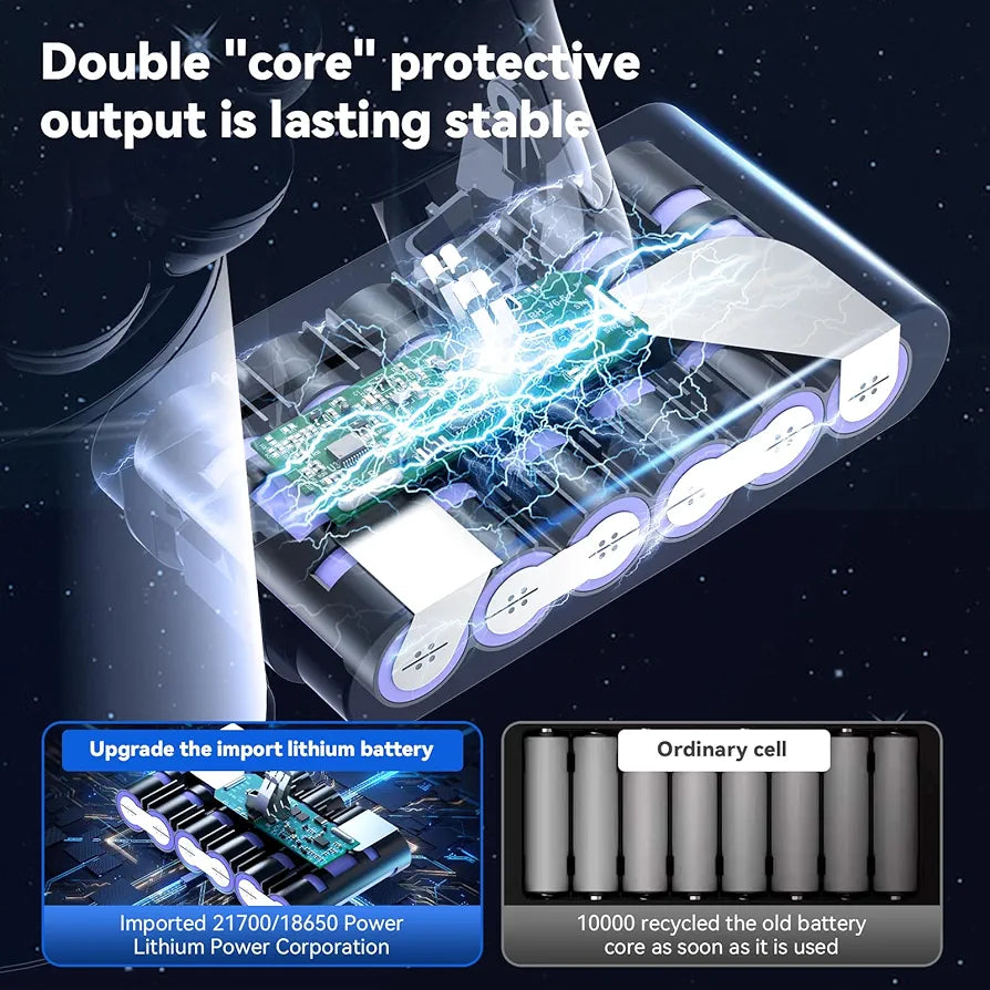 Upgraded 6000mAh V6 SV04 vtc4 Battery 967810 Replacement Battery for Dyson V6 Animal Absolute Motorhead Slim SV03 SV04 SV05 SV06 SV07 SV09 vtc4 DC58 DC59 DC61 DC62 DC72 DC74 V6 Handheld Stick Vacuum