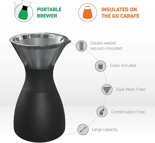 asobu Insulated Pour Over Coffee Maker  Double-Wall Vacuum, Stainless-Steel Filter and Take on the Go Carafe 
