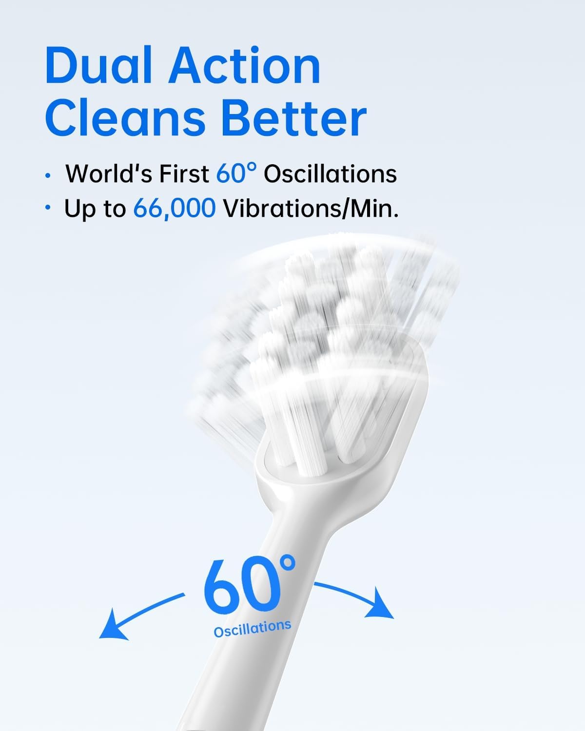 Laifen Wave Electric Toothbrush ABS(White) Model LFTB01-P