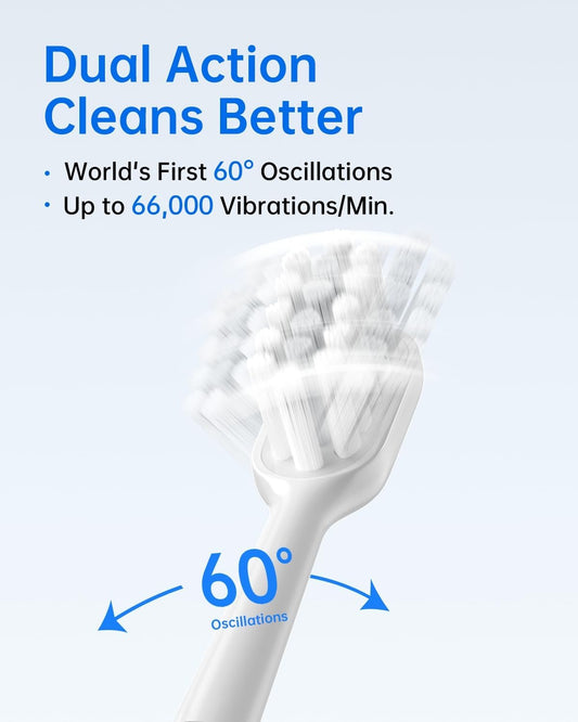 Laifen Wave Electric Toothbrush ABS(White) Model LFTB01-P