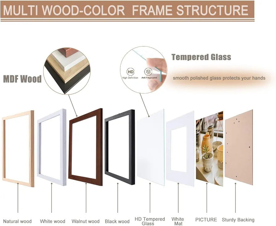 KTKDE 5x7 multicolour Picture frame Set of 4,multi-frame 4x6 mat or 5x7 photos, Modern Style Wood Composite Frame, real glass, Black Studio Gallery 5x7 white frame for ideal gift