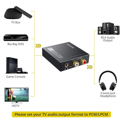 PROZOR 192KHz Hi-Res Audio Converter: Upscale Your Sound with Digital to Analog DAC | SPDIF, Optical, RCA & 3.5mm Outputs