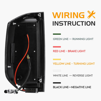 LED Tail Light Fit for Toyota Tundra 2014-2021, Taillight Assembly Replacement Left + Right Pair, Clear Lens
