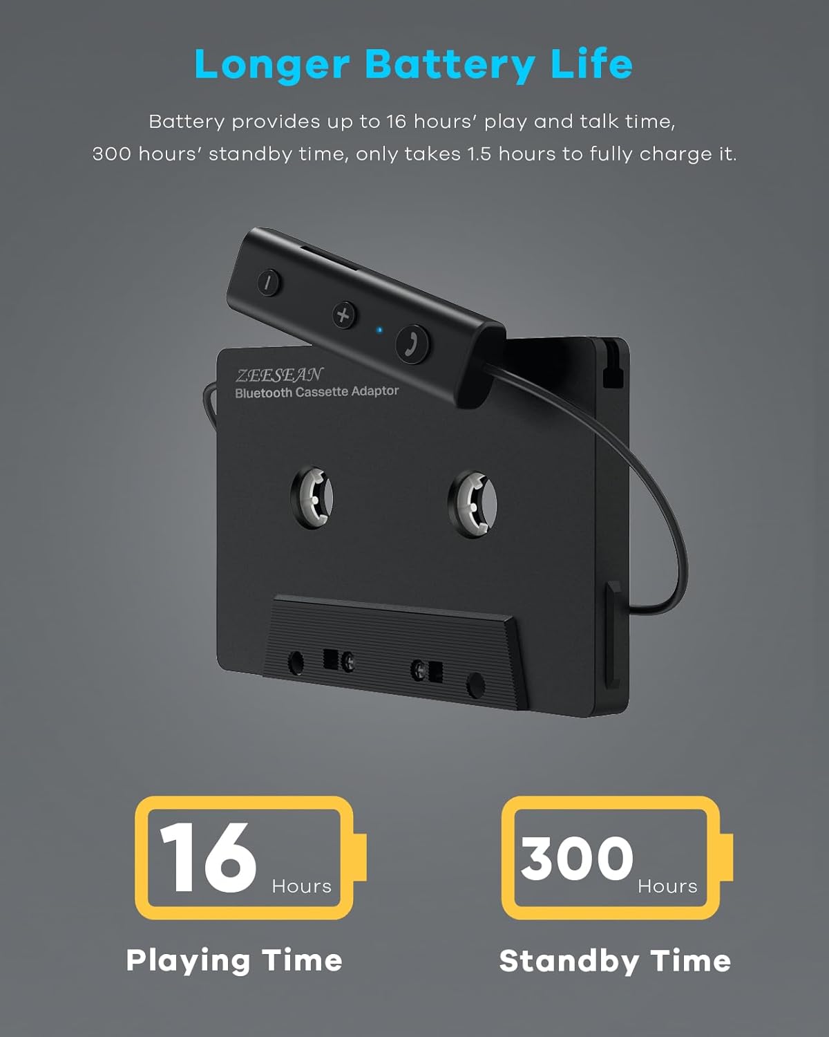 Zeesean Car Bluetooth 5.1 Cassette Adapter Support TF Card, Wireless Cassette Aux Adapter, Car Audio Bluetooth Receiver, Tape Player Adapter for Vehicle