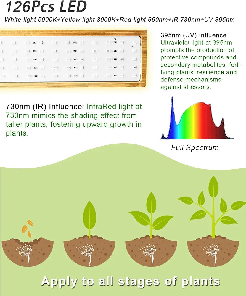Grow Lights for Indoor Plants Full Spectrum, Eco-Friendly Bamboo Design, Height Adjustable, Automatic Timer with 8/12/16H,Ideal for Plant Lights for Indoor Growing  
