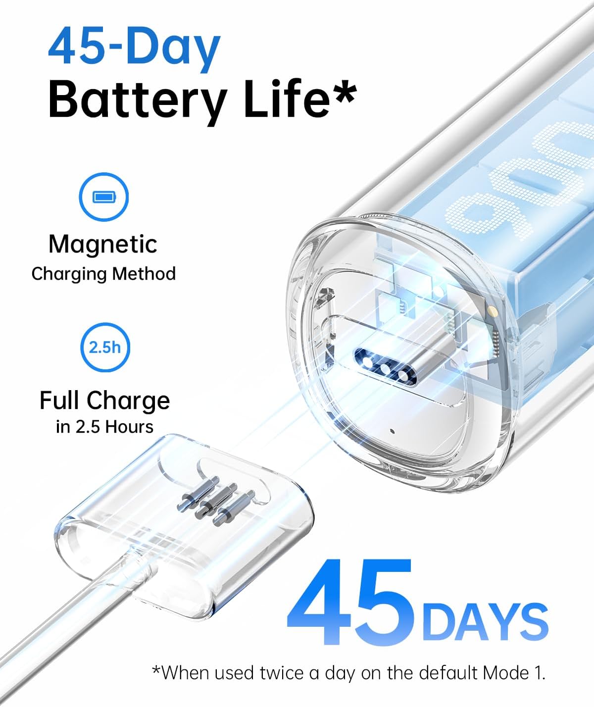 Laifen Wave Electric Toothbrush ABS(White) Model LFTB01-P