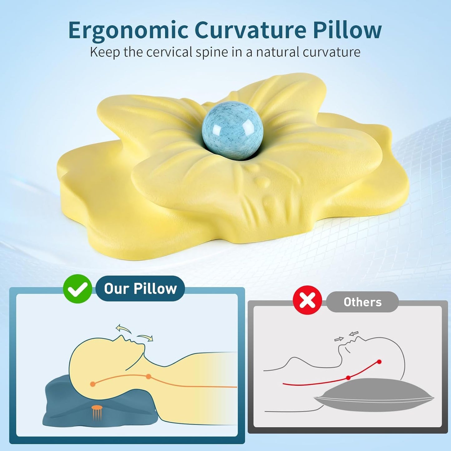 Neck Support Pillows for Sleeping