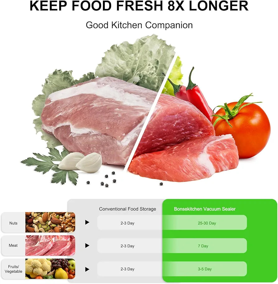 Vacuum Sealer Machine, including bag and built-in cutter, food storage automatic air sealing system air sealing machine, dry and wet sealing modes, suitable for all energy-saving needs