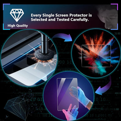 SXCY Fit for 2022 2023 2024 Mercedes Benz C-Class GLC-Class C300 Screen Protector 2021-2023 2024 C Class C300 Accessories 2023 2024 GLC-Class/C Class C300 Instrument Display Screen Protector 12.3 inch 9H Tempered Glass Clear HD