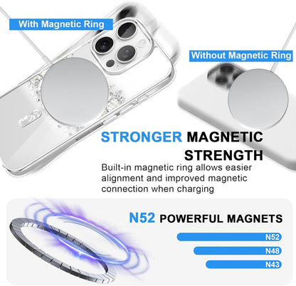 MENTINS MagSafe-Compatible Phone Case for iPhone 16 Pro Max