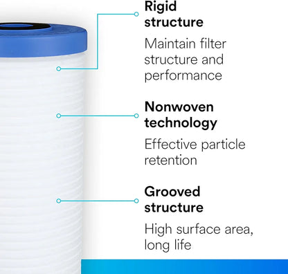 3M Aqua-Pure Whole House Replacement Water Filter AP810, For Aqua-Pure AP801, AP801-C, AP801T and AP801B Water Filtration Systems,White