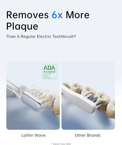 Laifen Wave Electric Toothbrush ABS(White) Model LFTB01-P