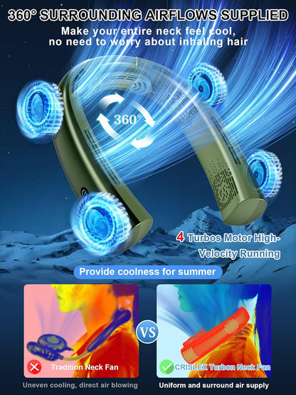 Portable Neck Fan Rechargeable 7000mAh, Bladeless 360°