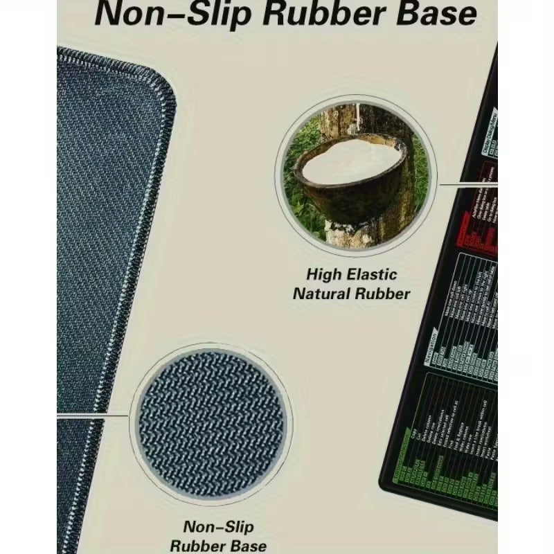 Excel Shortcut Desk Pad (31.5" x 11.8")