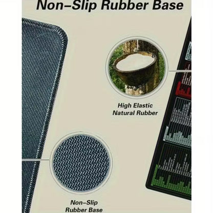 Excel Shortcut Desk Pad (31.5" x 11.8")