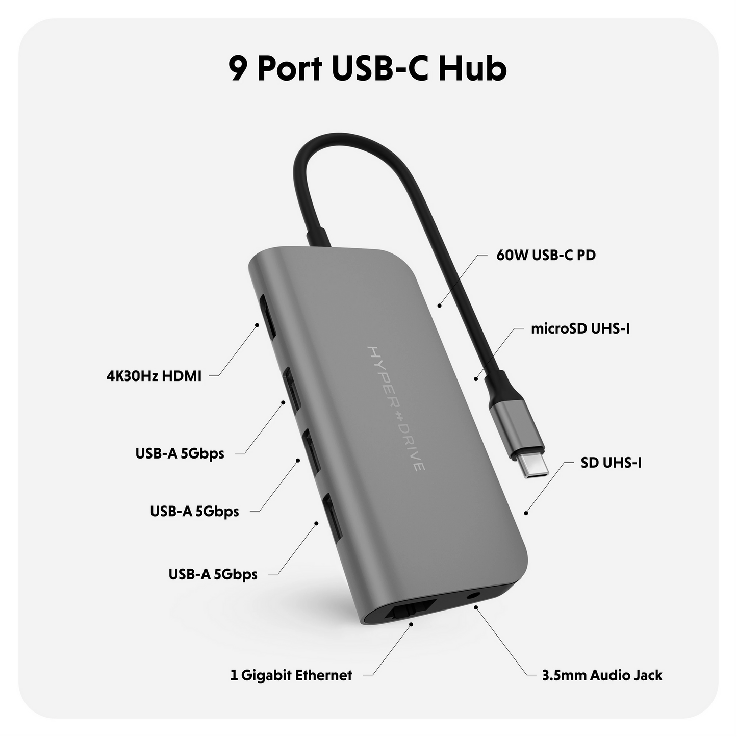 HyperDrive POWER USB-C Hub (9-in-1, for Laptops & Desktops)