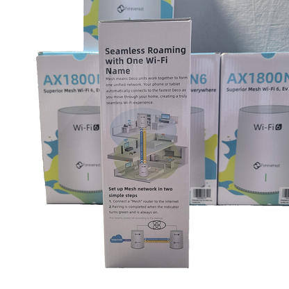 5-Pack Foreverest AX1800N6 Mesh Wi-Fi 6 System