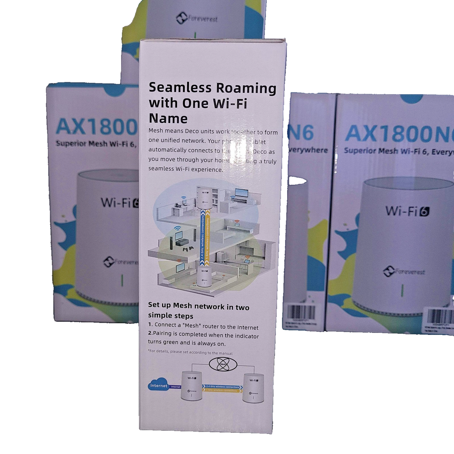 5-Pack Foreverest AX1800N6 Mesh Wi-Fi 6 System